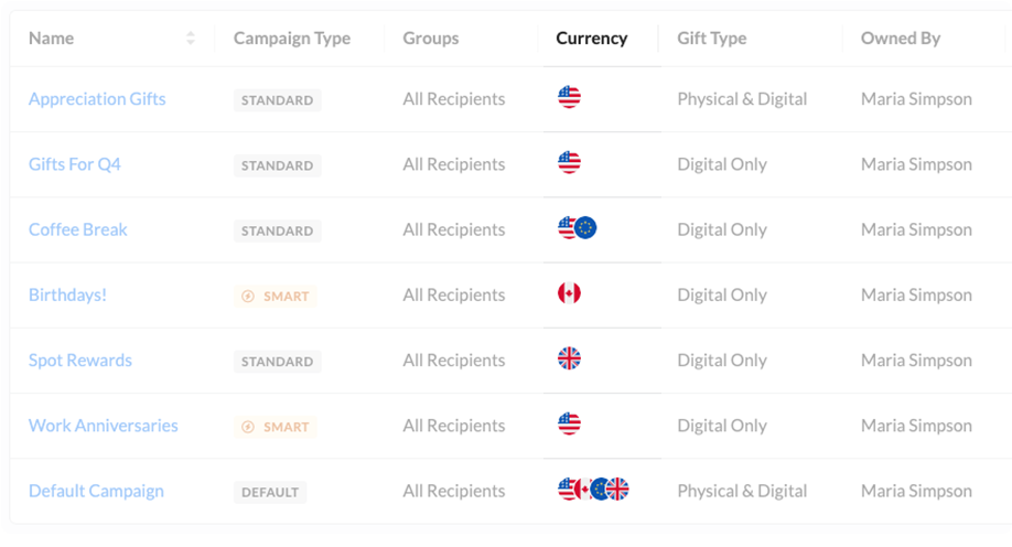 Send gift cards in multiple currencies